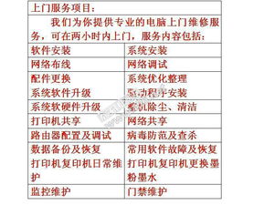 專業(yè)承包監(jiān)控工程、網(wǎng)絡(luò)工程與個人電腦維修服務(wù) 一體化計算機網(wǎng)絡(luò)解決方案